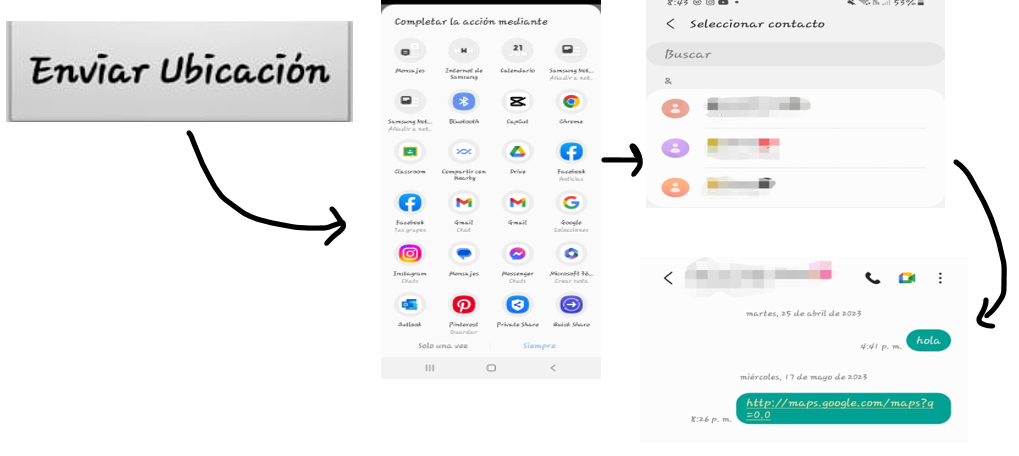 El boton de enviar ubicacion permite compartir la 
ubicacion con cualquier contacto en la aplicacion de tu preferencia.
 (sms, messenger, whatsapp, etc).